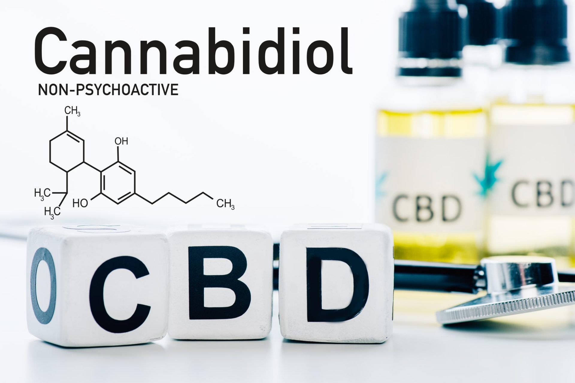 produits CBD